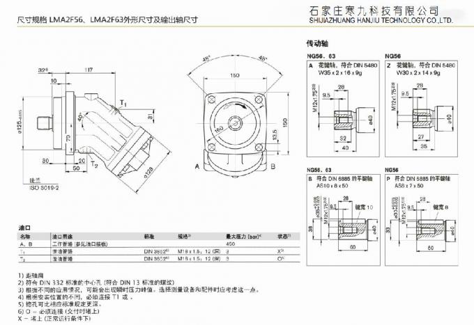 Tipo a pistone assiale del circuito chiuso della pompa di Rexroth della pompa idraulica di A2FM12 Rexroth