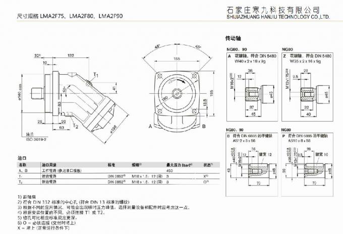 Tipo a pistone assiale del circuito chiuso della pompa di Rexroth della pompa idraulica di A2FM12 Rexroth
