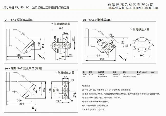 Tipo a pistone assiale del circuito chiuso della pompa di Rexroth della pompa idraulica di A2FM12 Rexroth